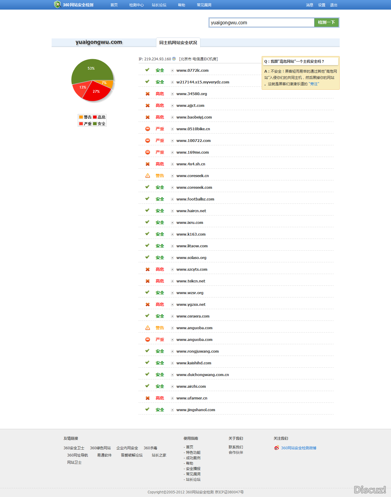 yuaigongwu.com 旁注检测- 360网站安全检测.htm_20130105141427.png