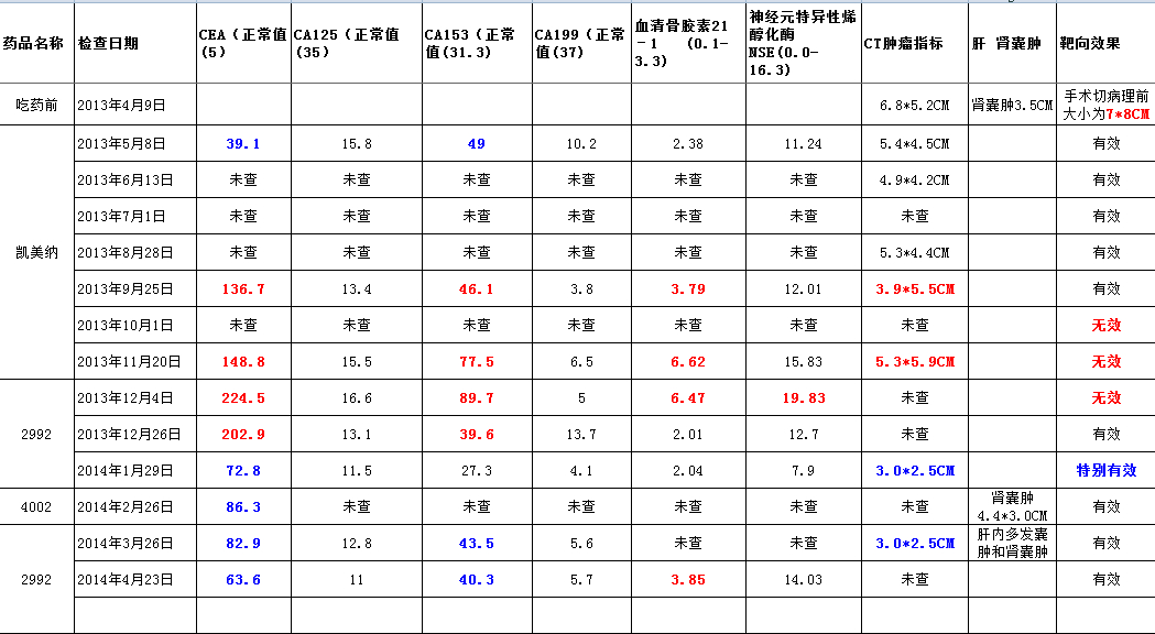 QQ截图20140425134557.jpg