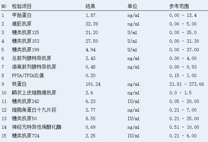 10-18 肿瘤标志物.png