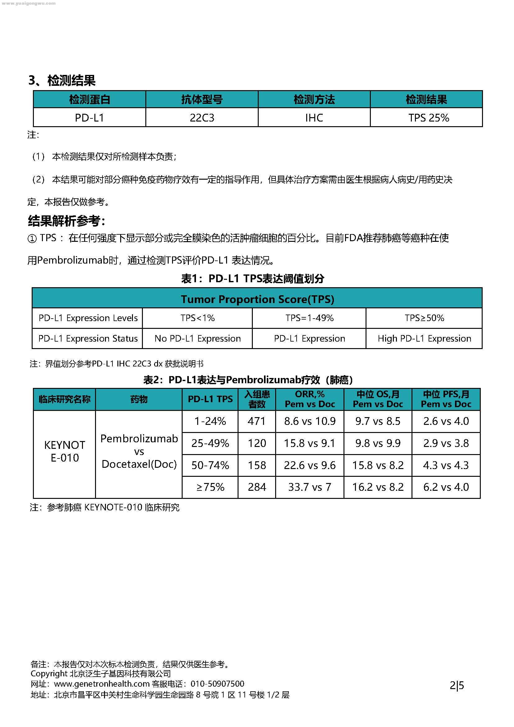 20201019免疫组化PDL1.jpg